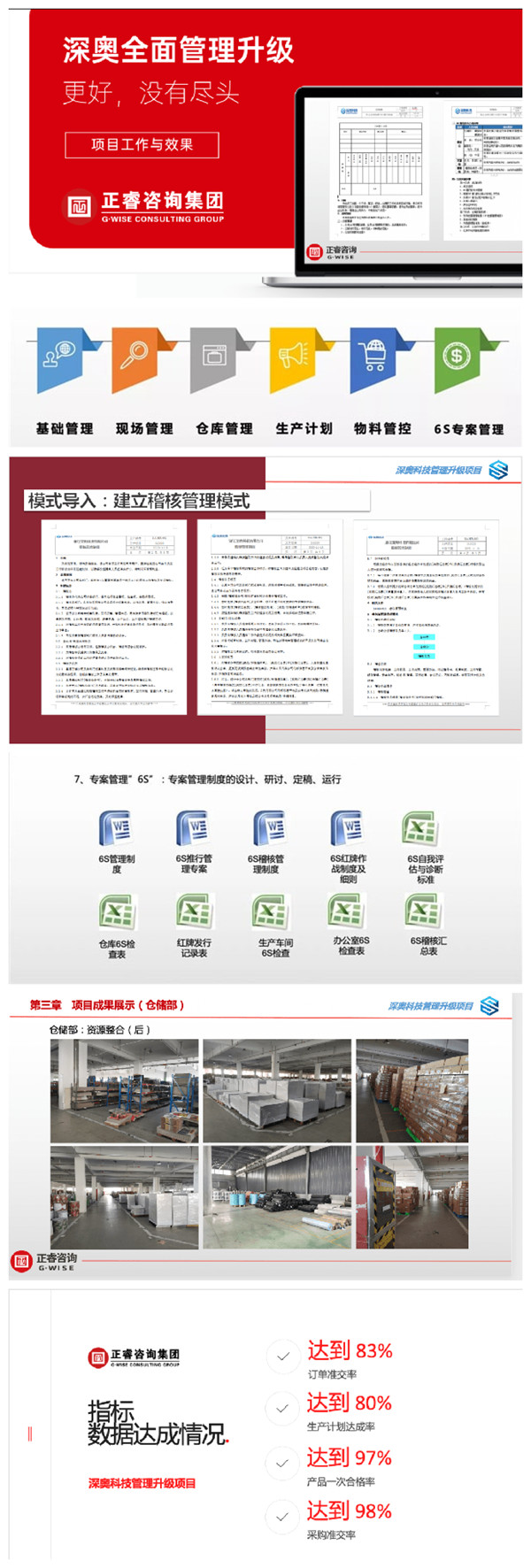 2021年浙江深?yuàn)W科技有限公司系統(tǒng)管理升級(jí)項(xiàng)目圓滿成功！