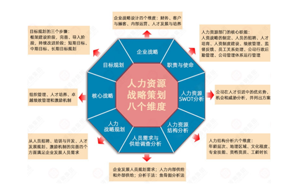 中山佳寧皮具制品有限公司系統(tǒng)管理升級(jí)項(xiàng)目