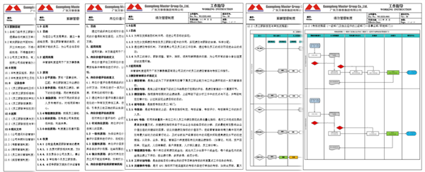 廣東萬事泰集團(tuán)有限公司固基提效、管理升級(jí)項(xiàng)目圓滿成功