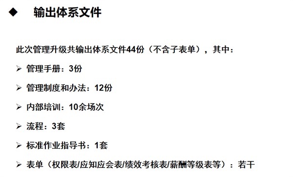 熱烈祝賀江蘇乾寶牧業(yè)有限公司管理升級項(xiàng)目圓滿成功