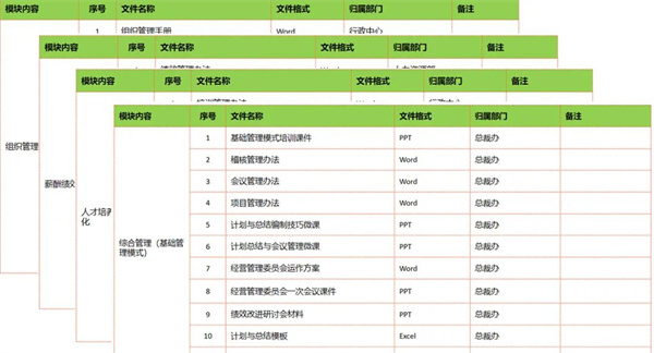 熱烈祝賀江蘇乾寶牧業(yè)有限公司管理升級項(xiàng)目圓滿成功