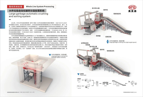 奧美森智能裝備股份有限公司產(chǎn)品